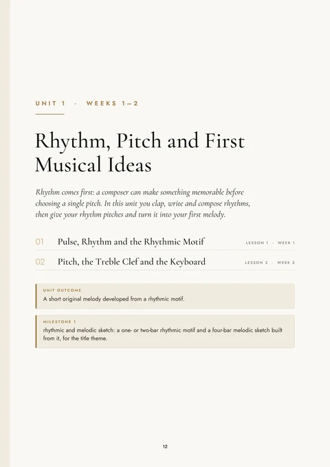 Unit 1 opening page: Rhythm, Pitch and First Musical Ideas
